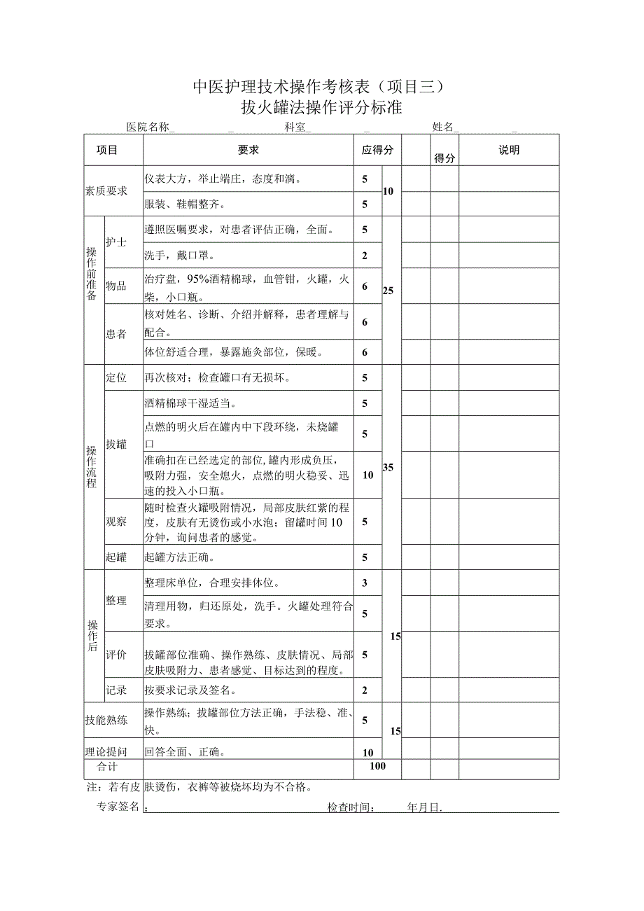 中医护理技术操作考核.docx_第3页