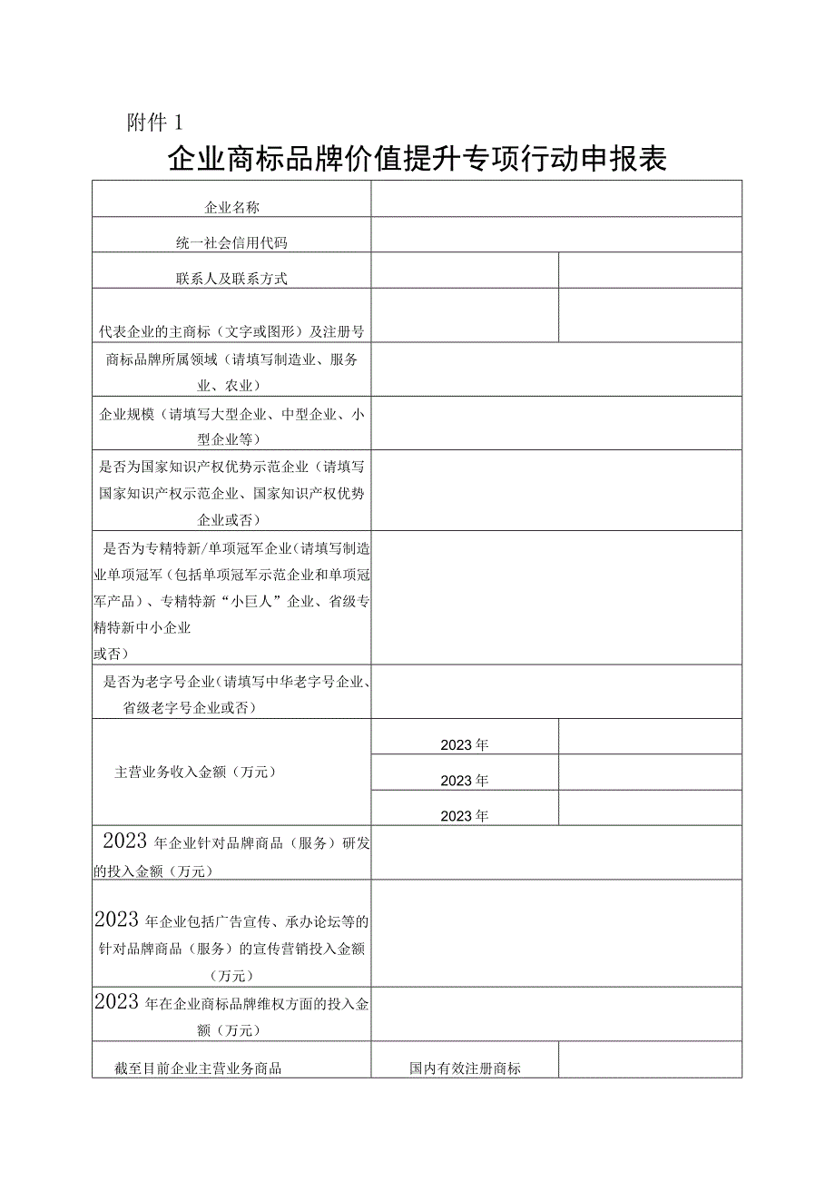 企业商标品牌价值提升专项行动申报表.docx_第1页