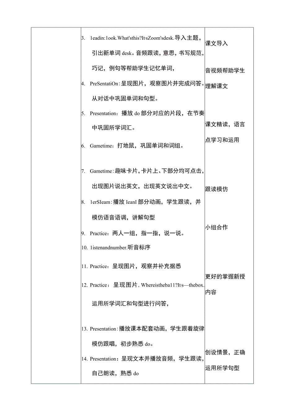 人教PEP三下核心素养目标Unit 4 Where is my car PA Let's learn 教案.docx_第2页