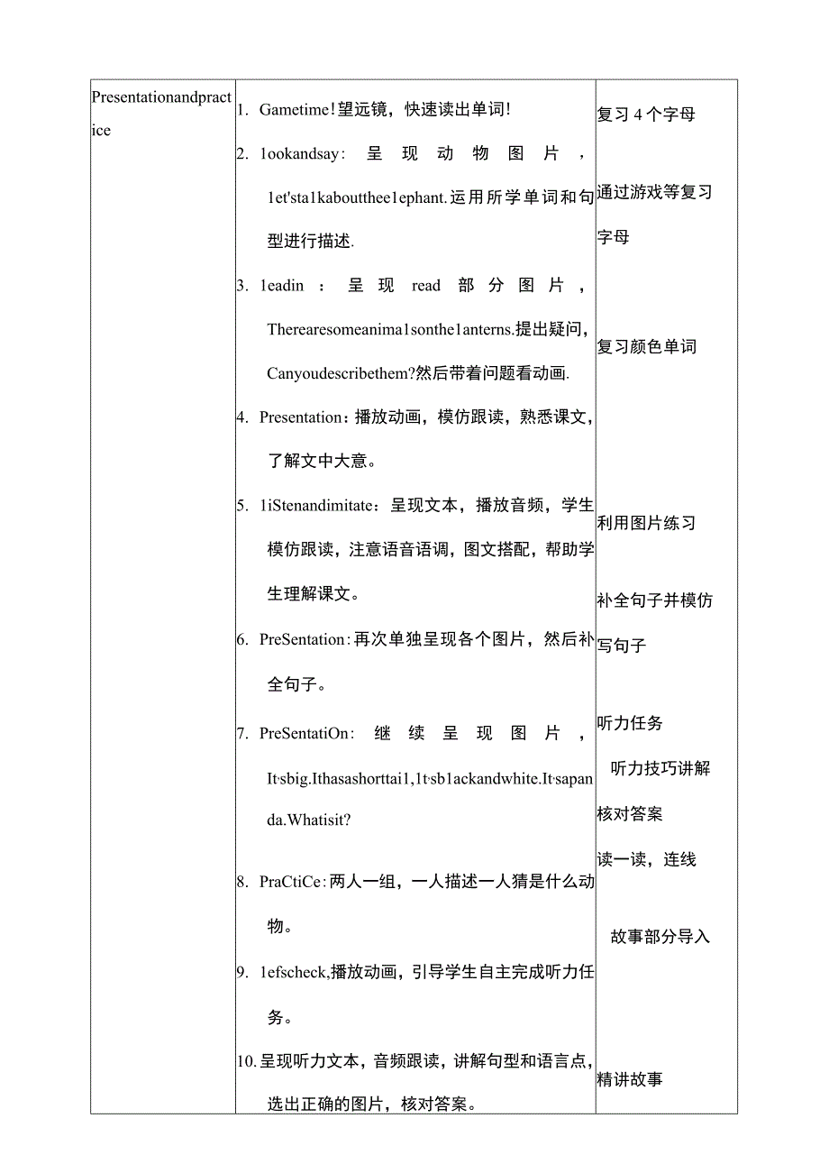 人教PEP三下核心素养目标Unit 3 At the zoo PB start to read & PC Story time教案.docx_第2页