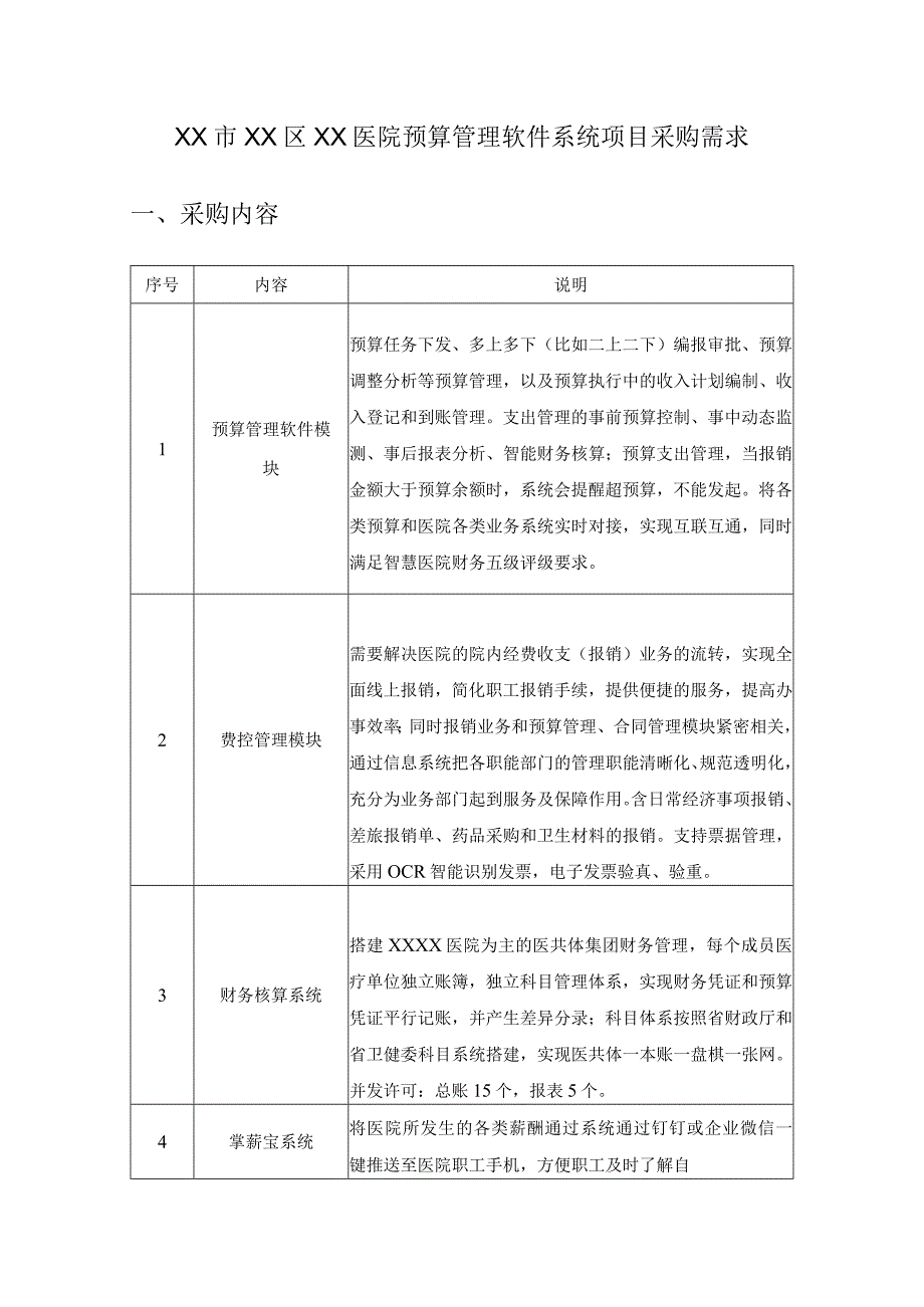 XX市XX区XX医院预算管理软件系统项目采购需求.docx_第1页