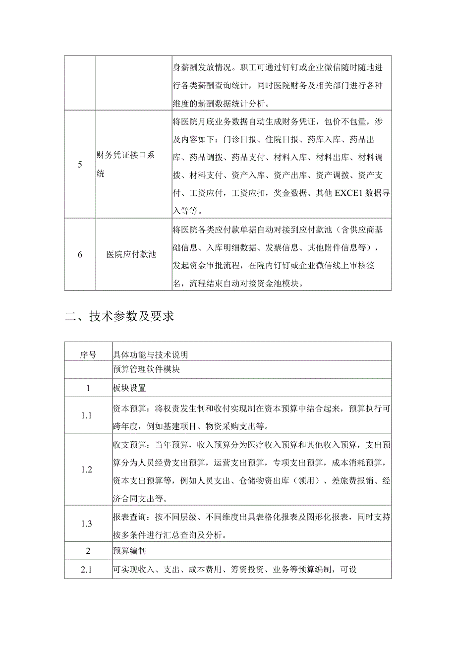 XX市XX区XX医院预算管理软件系统项目采购需求.docx_第2页