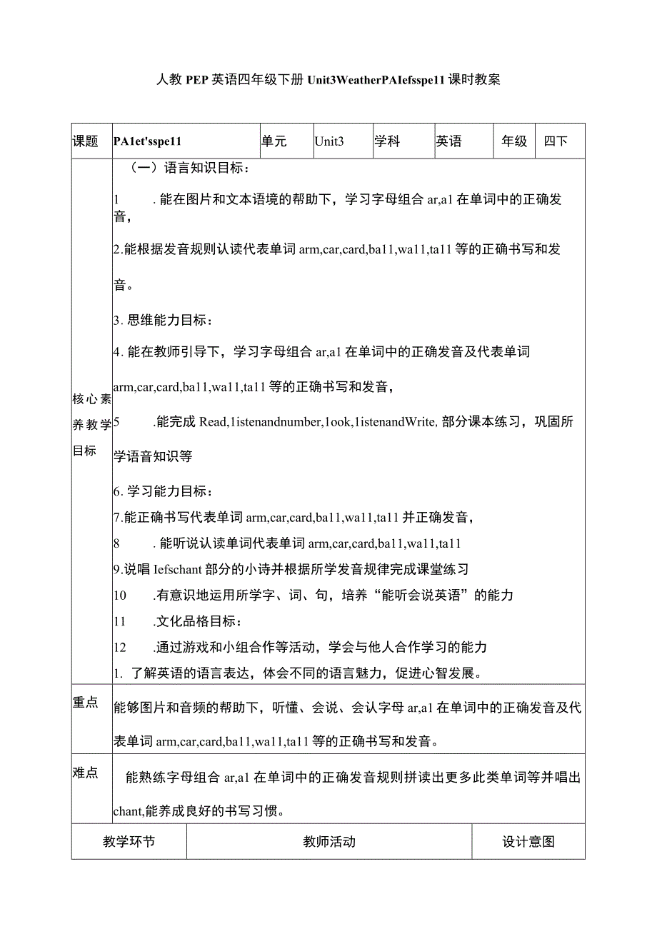 人教PEP四下核心素养目标Unit 3 Weather PA let's spell 教案.docx_第1页