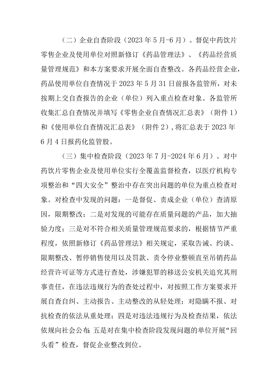 中药饮片专项整治工作方案.docx_第3页