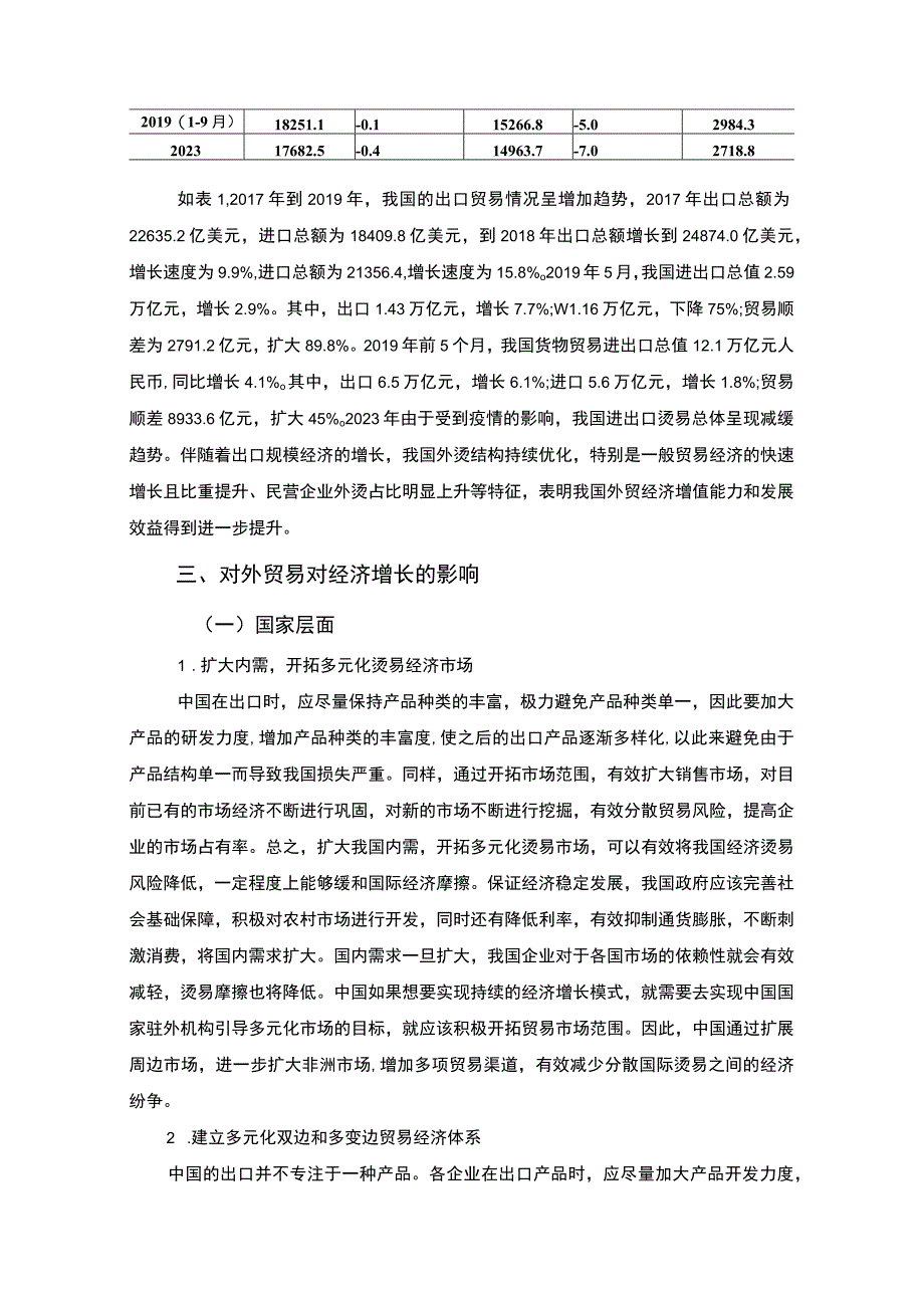 【2023《对外贸易对我国经济增长的影响2300字》】.docx_第2页