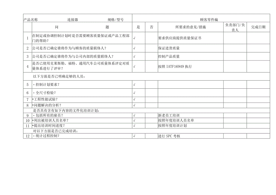 产品、过程质量体系检查表.docx_第1页