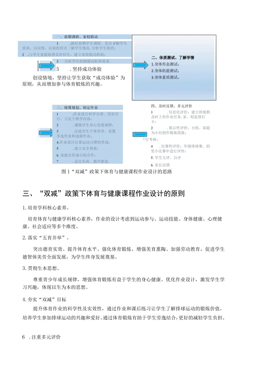 “双减”下中学体育与健康作业设计研究——以七年级排球单元为例 论文.docx_第3页