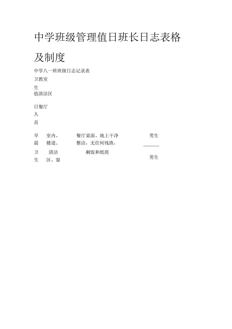 中学班级管理 值日班长日志表格及制度全.docx_第1页