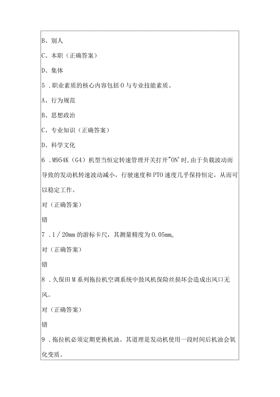 久保田农机技能知识竞赛试题及答案（精选100题）.docx_第2页