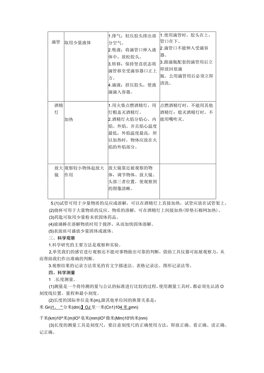 七上科学浙教第1章 复习.docx_第2页