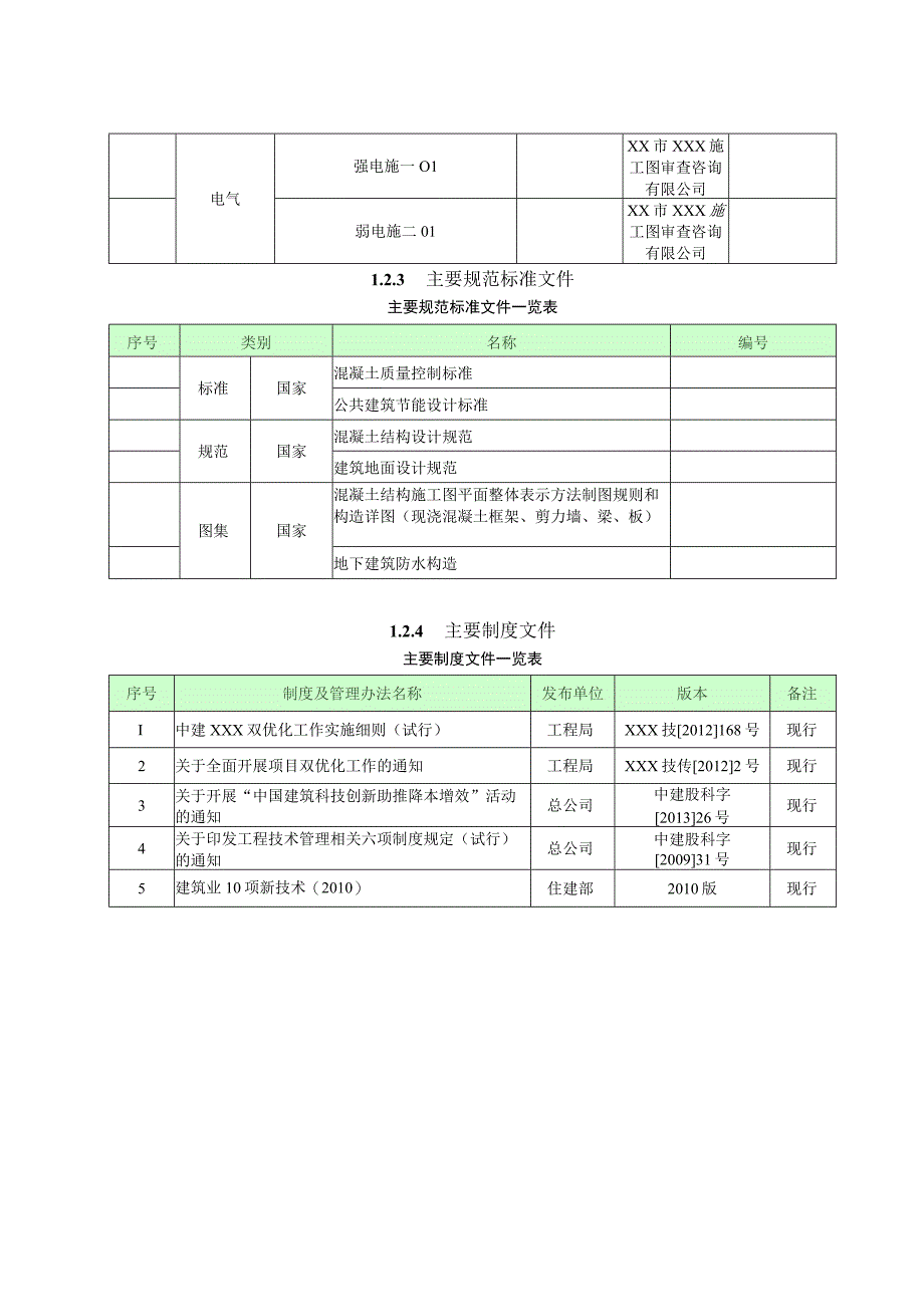 中建项目双优化策划书.docx_第3页