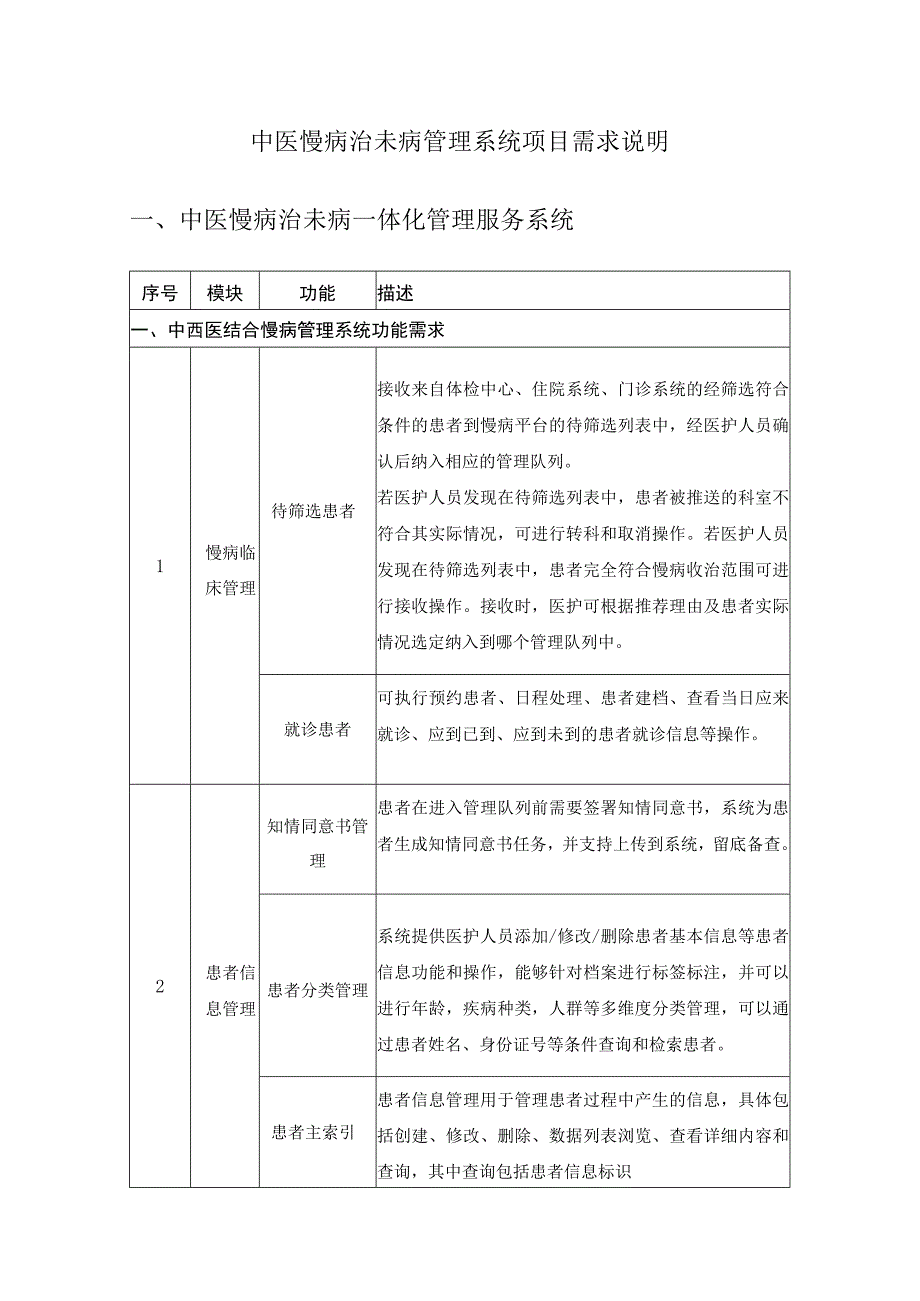 中医慢病治未病管理系统项目需求说明.docx_第1页