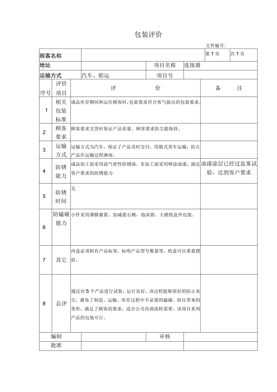 产品包装评价表.docx_第1页