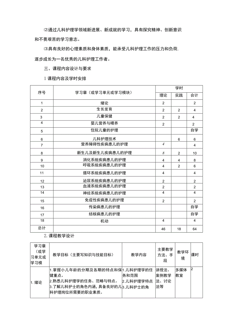 儿科护理课程标准.docx_第3页