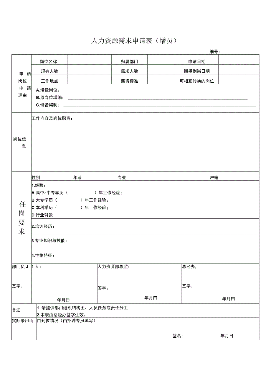 人力资源需求申请表（增员）.docx_第1页