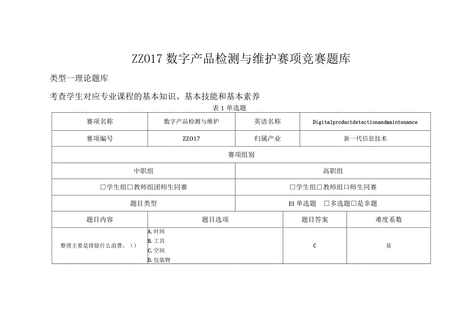 中职数字产品检测与维护职业技能竞赛考试试题题库.docx_第1页