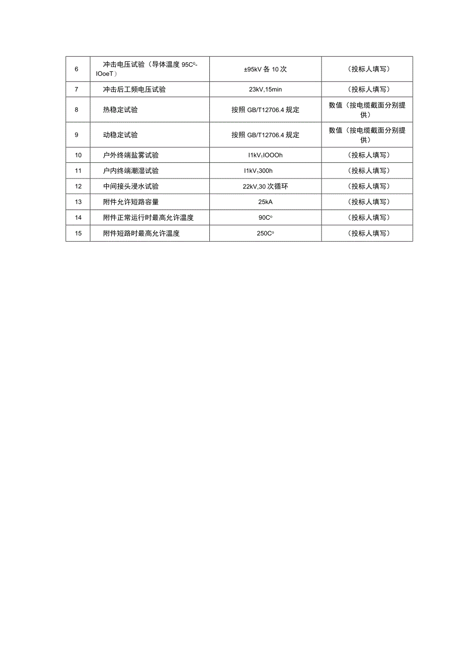 专用--10kV电缆附件专用技术规范.docx_第3页