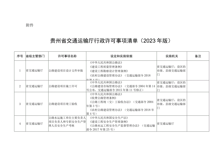 《贵州省交通运输厅行政许可事项清单（2023年版）》.docx_第1页