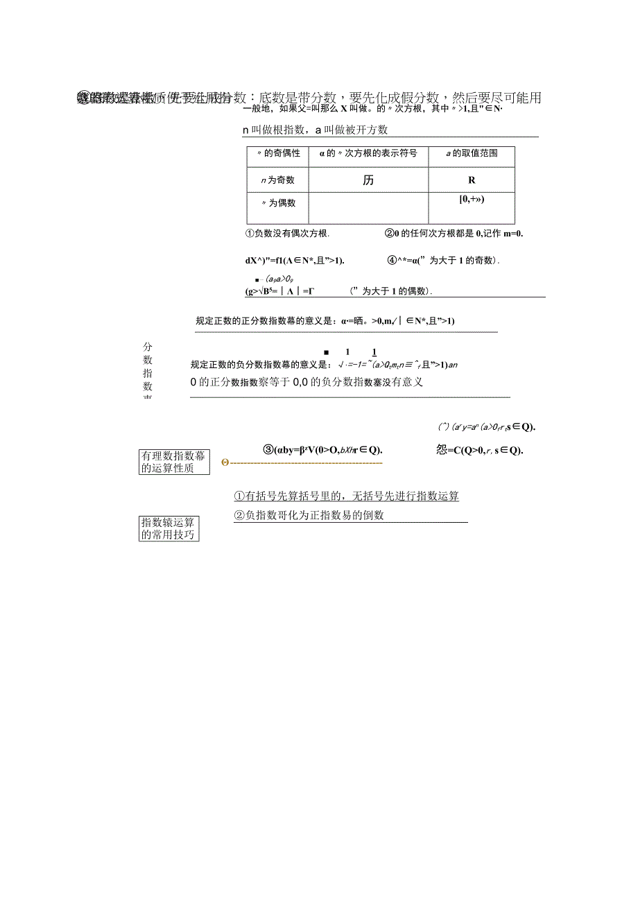 专题07 基本初等函数原卷版公开课教案教学设计课件资料.docx_第3页