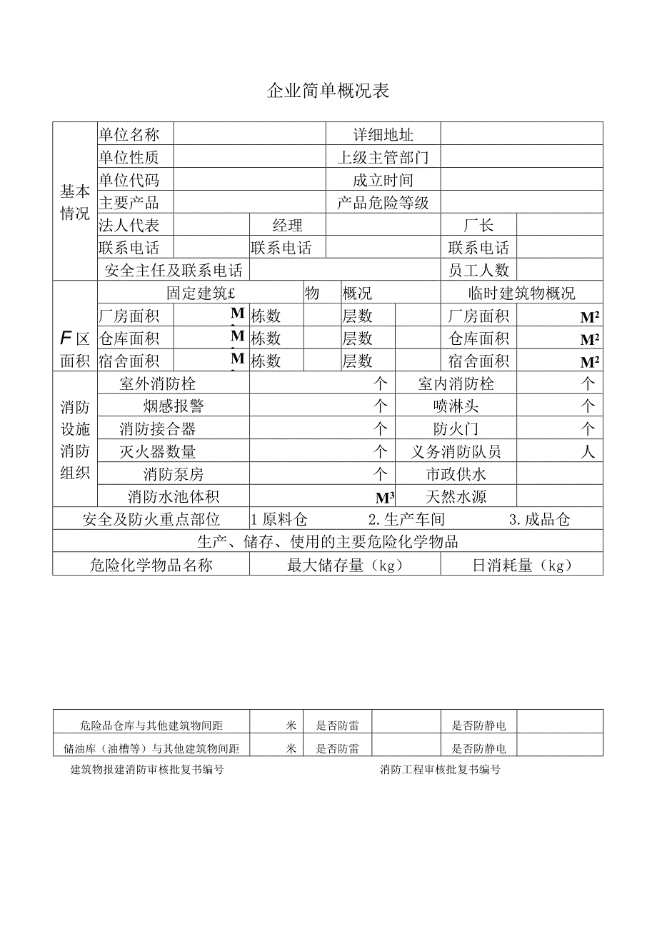 企业简单概况表.docx_第1页