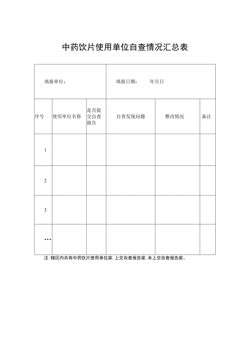 中药饮片使用单位自查情况汇总表.docx_第1页