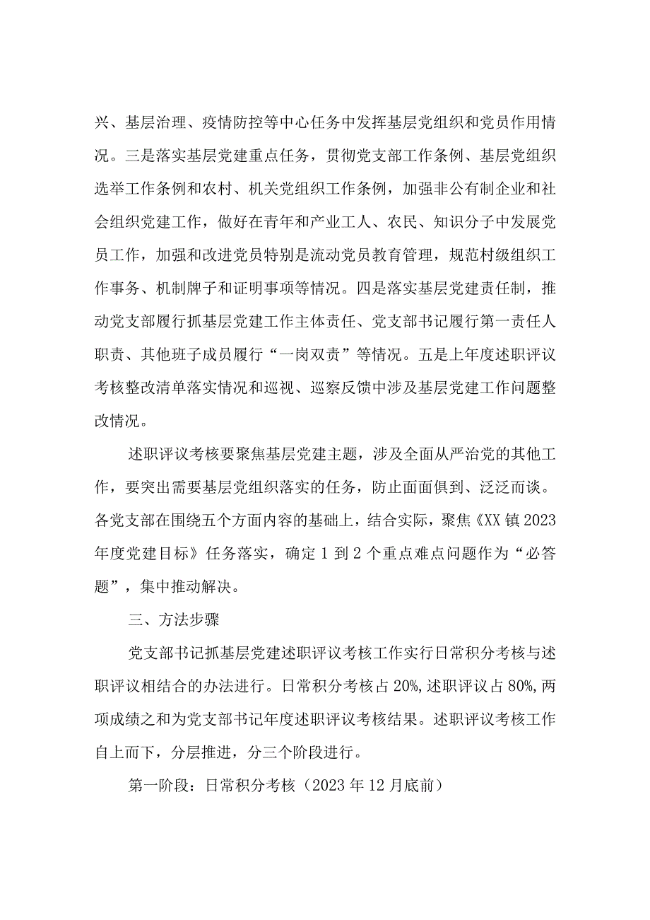 XX镇2022年度党组织书记抓基层党建述职评议考核工作实施方案.docx_第2页