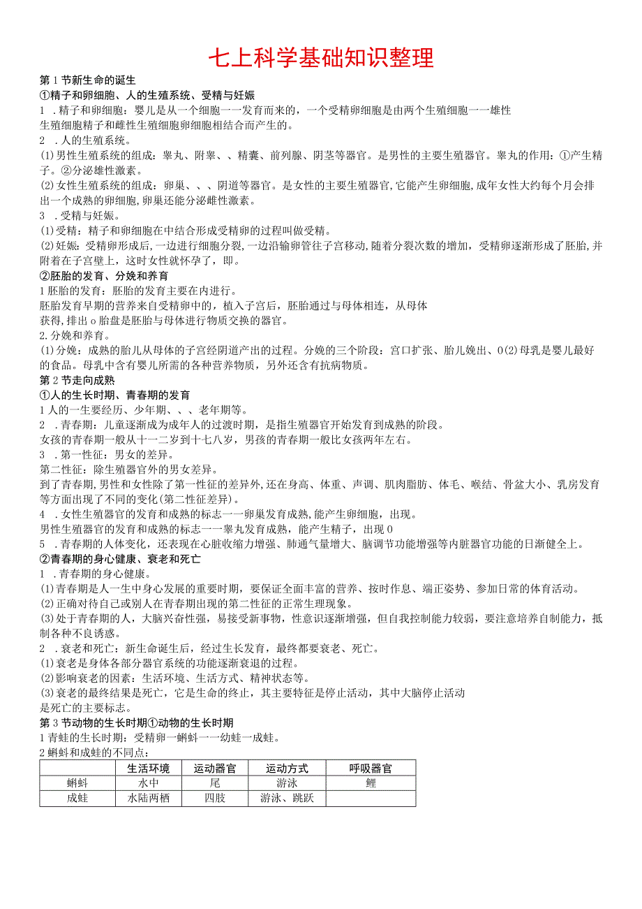 七年级下册记背知识点填空题-试卷公开课教案教学设计课件资料.docx_第1页