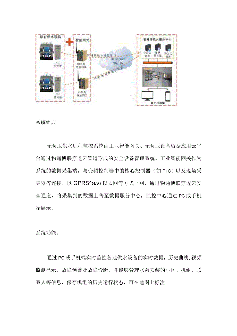 二次供水远程监测.docx_第2页