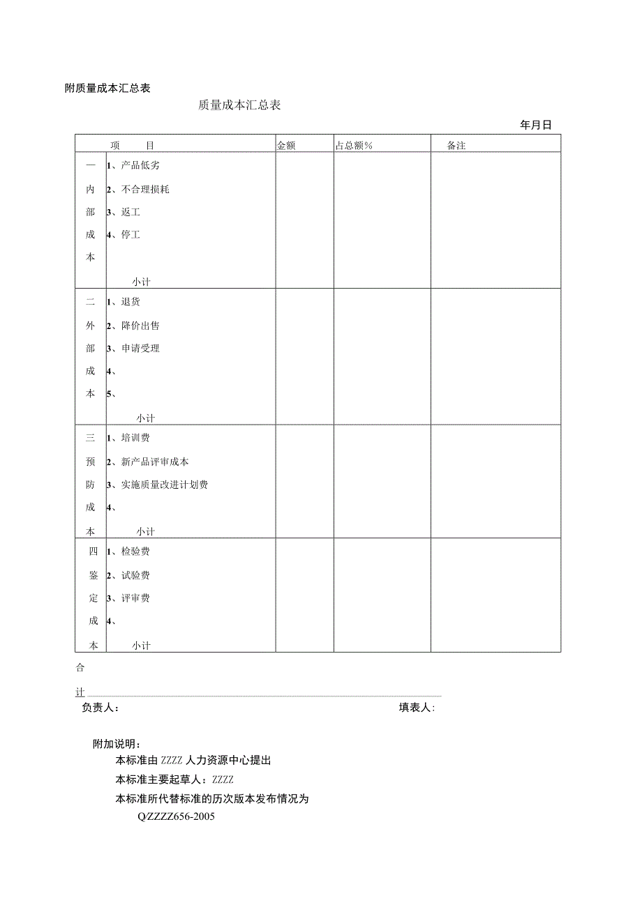 企业质量成本管理制度.docx_第2页