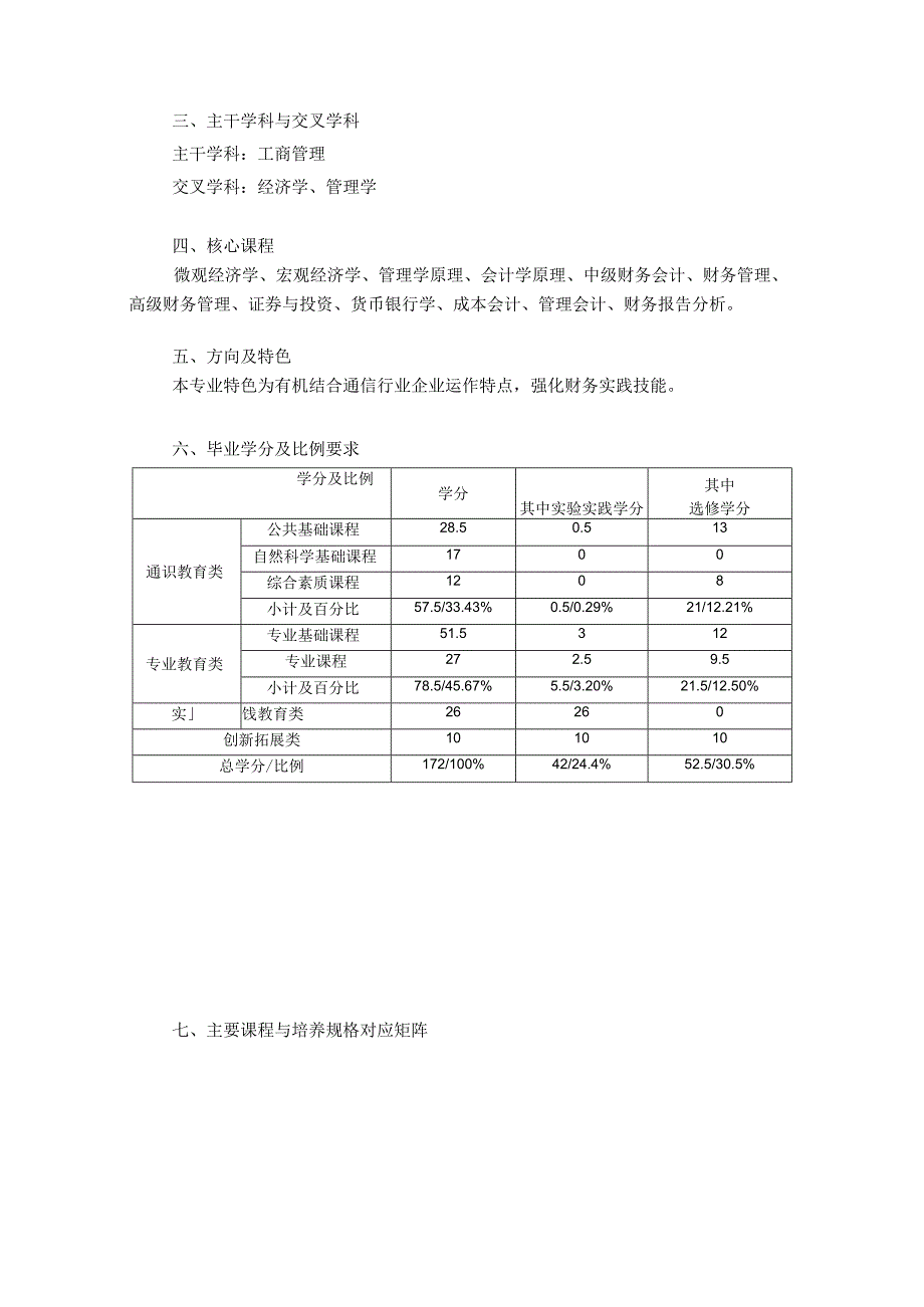 “财务管理”专业培养方案.docx_第2页