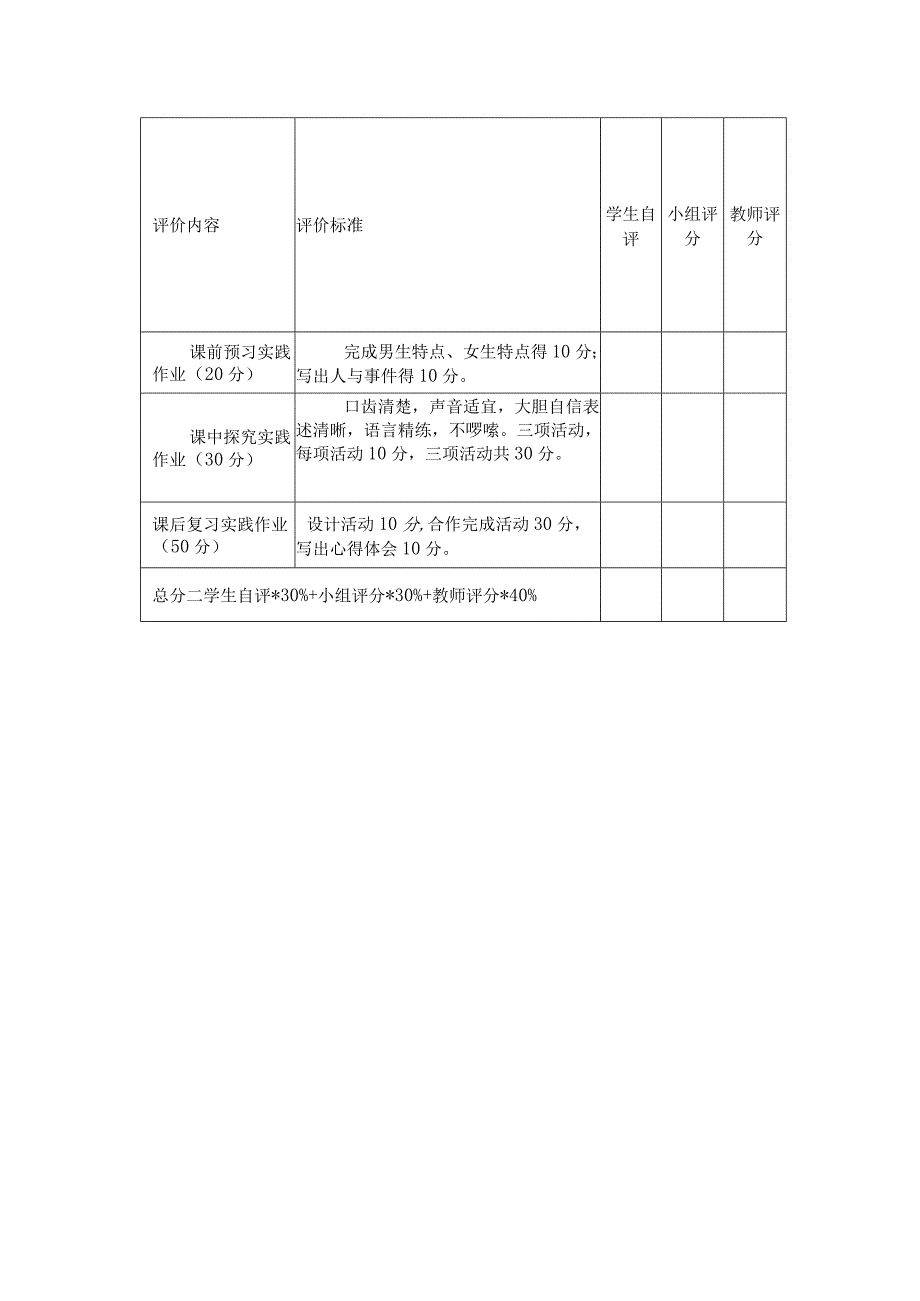 七年级道德与法治下册第一单元第二课时作业设计.docx_第3页