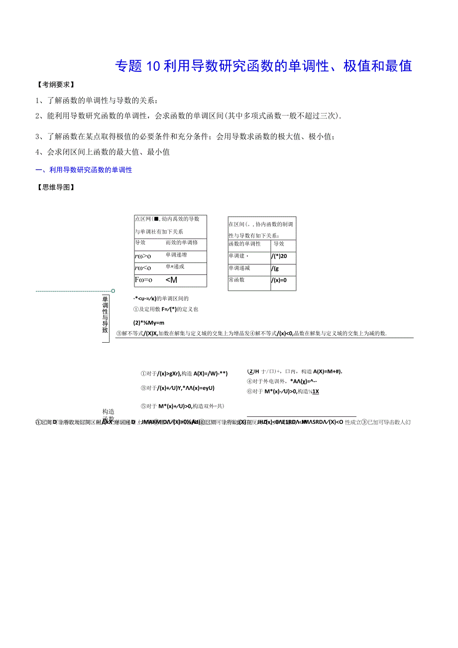 专题10 利用导数研究函数的单调性、极值和最值原卷版公开课教案教学设计课件资料.docx_第1页