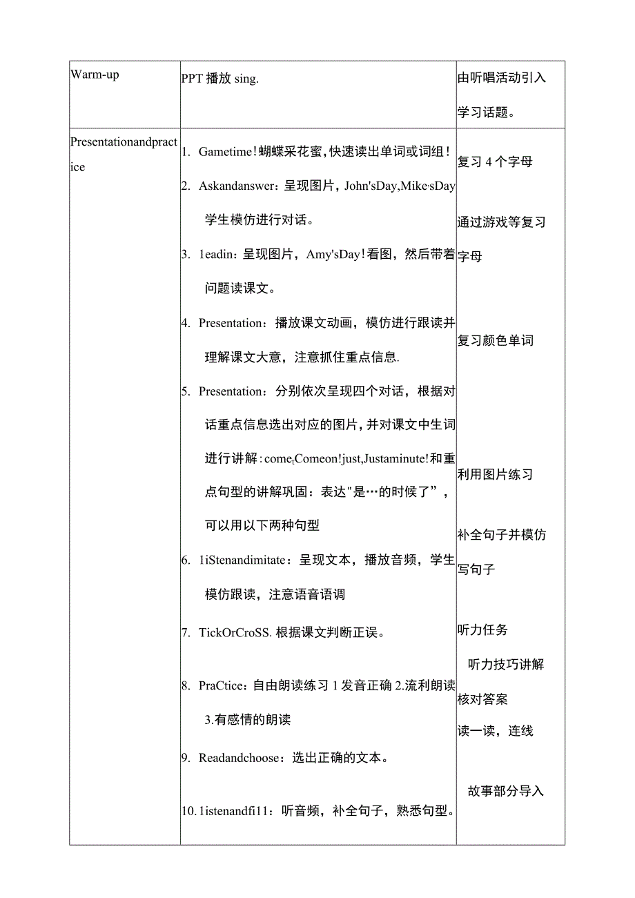 人教PEP四下核心素养目标Unit 2 What time is it Read and write & Story time教案.docx_第2页