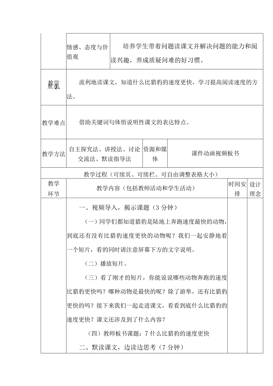 什么比猎豹的速度更快 教学设计.docx_第2页