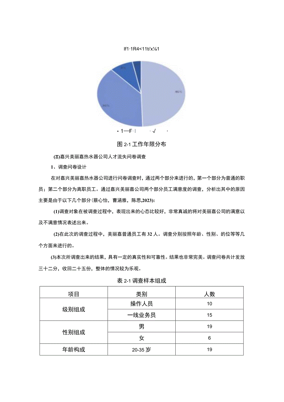 【2023《热水器公司人才流失问题及原因和对策—以嘉兴美丽嘉公司为例》7600字】.docx_第3页