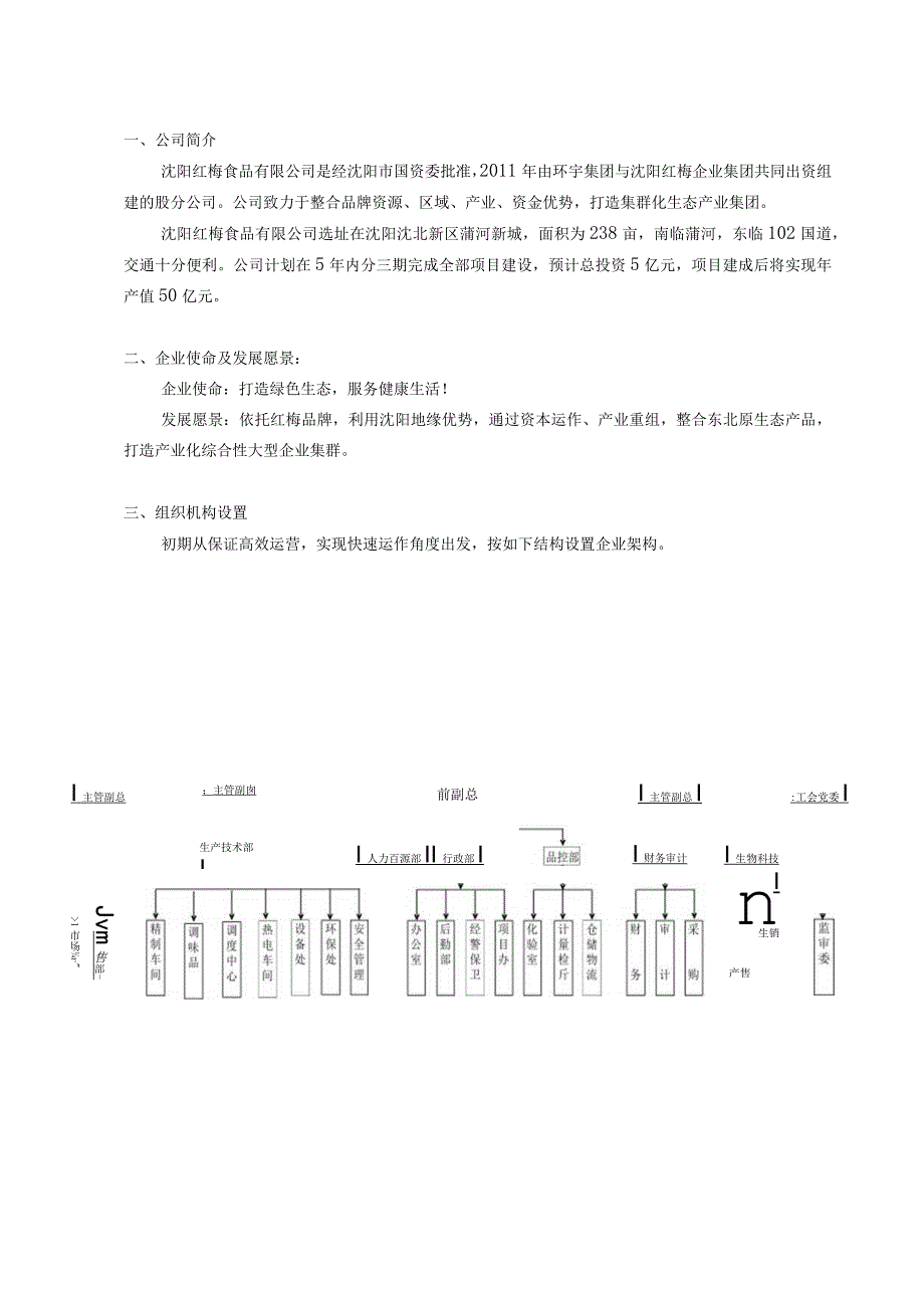 人力资源方案(三定) (1).docx_第3页