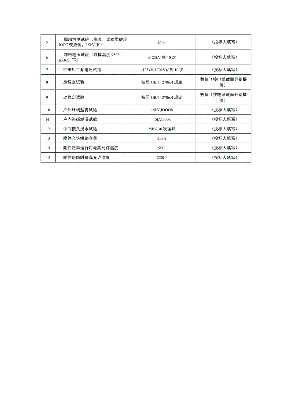 专用--20kV电缆附件专用技术规范.docx_第3页