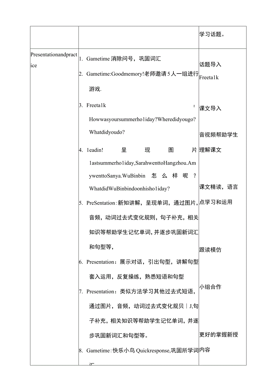 人教PEP六下核心素养目标Unit 3 Where did you go PB Let's learn 教案.docx_第2页