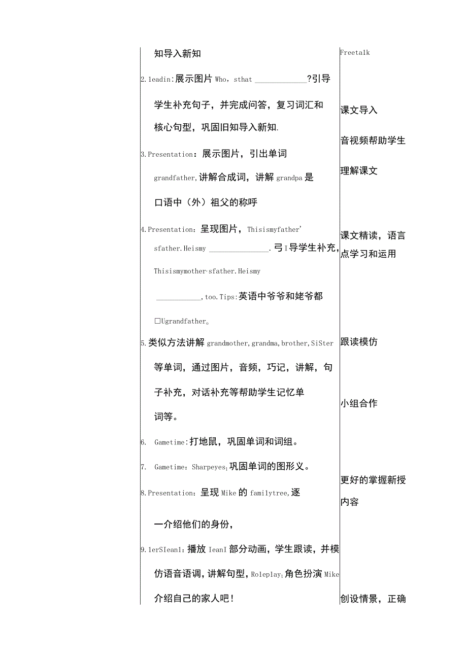 人教PEP三下核心素养目标Unit 2 My family PB Let's learn 教案.docx_第2页