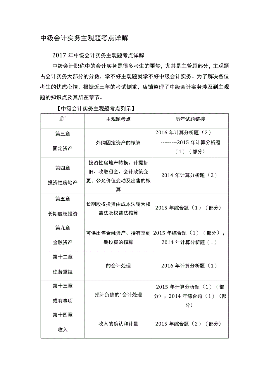 中级会计实务主观题考点详解.docx_第1页