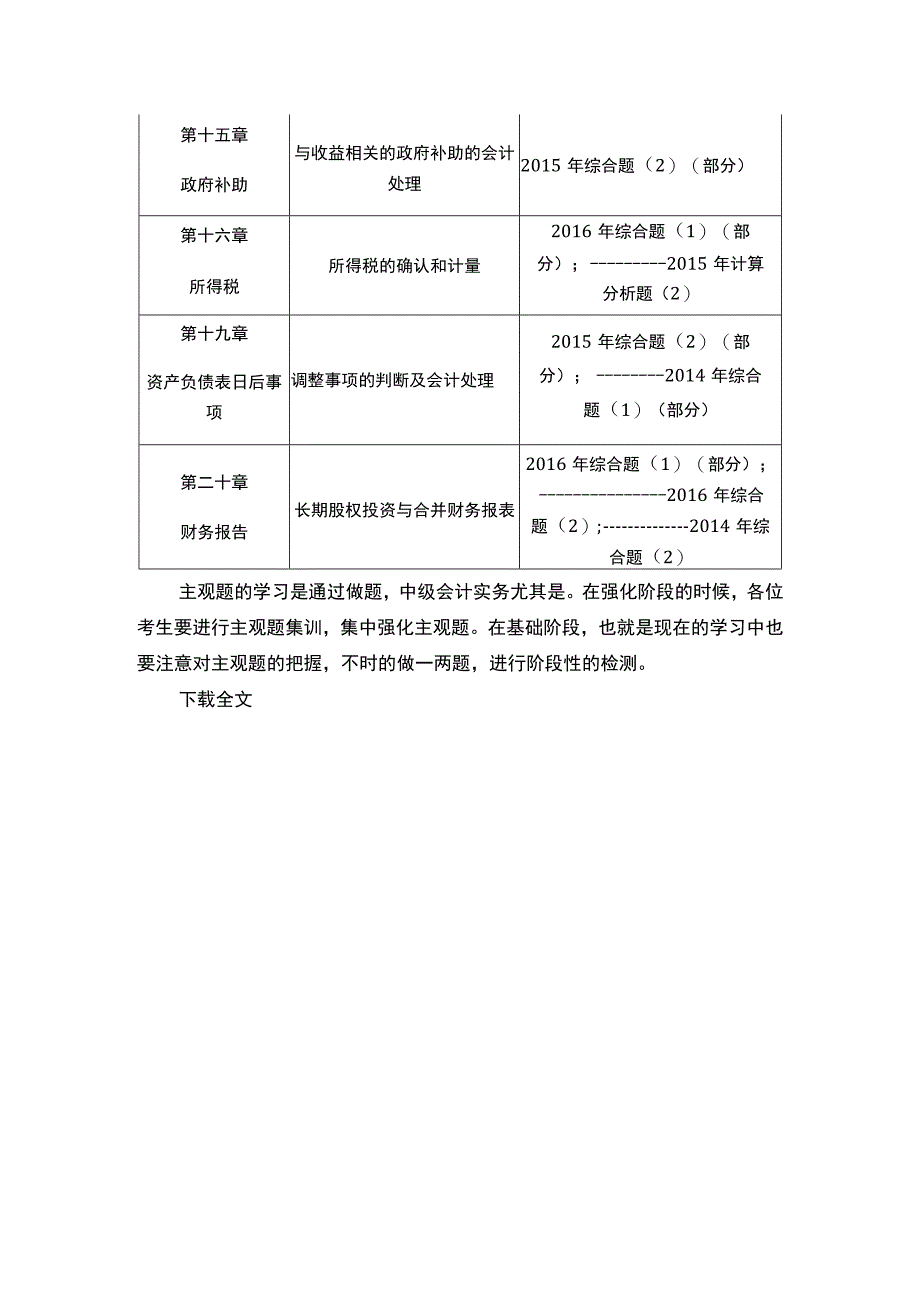 中级会计实务主观题考点详解.docx_第2页