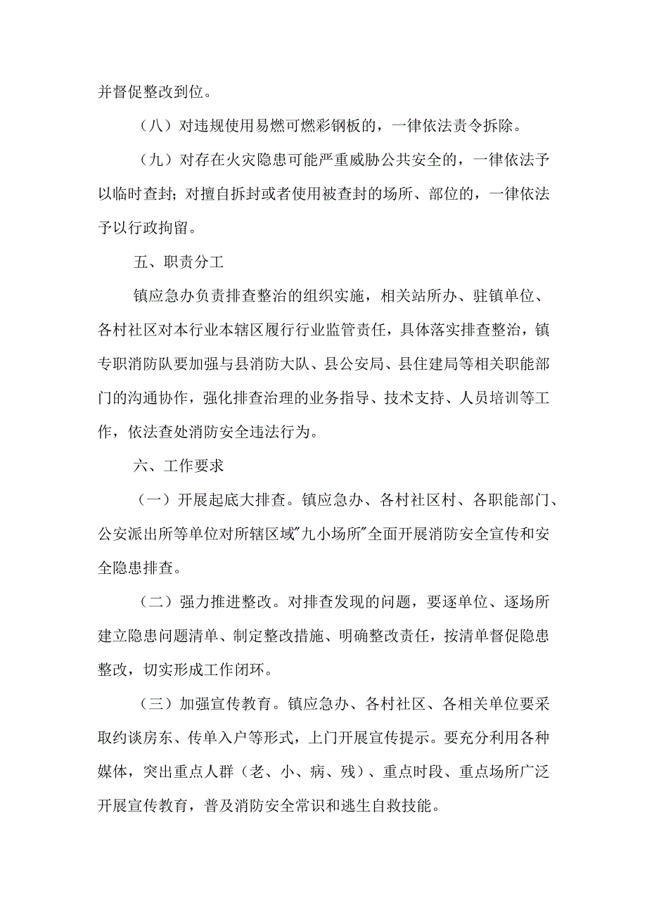 XX镇消防安全隐患排查整治工作实施方案.docx_第3页