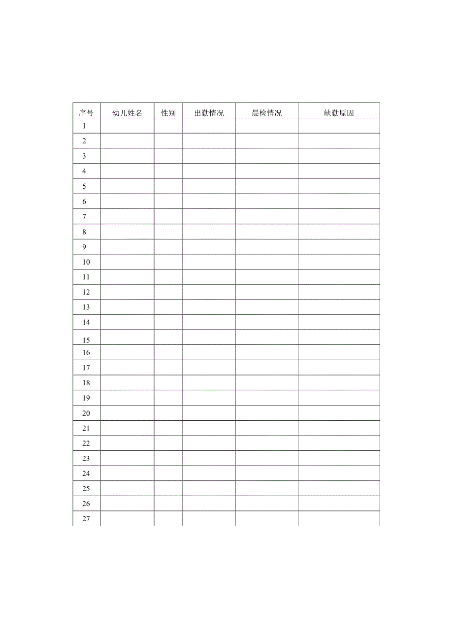 XX幼儿园幼儿每日晨检情况记录表.docx_第1页