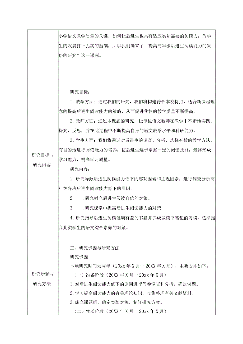 《提高高年级后进生阅读能力的策略的研究》课题申报表.docx_第3页