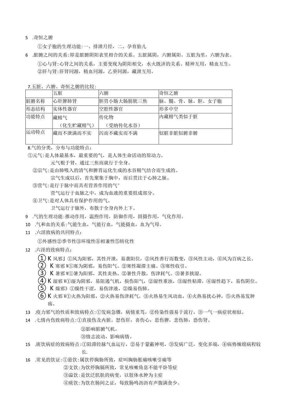 中医知识点总结.docx_第2页