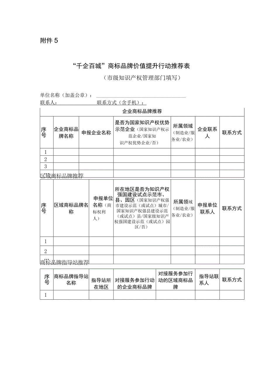 “千企百城”商标品牌价值提升行动推荐表.docx_第1页