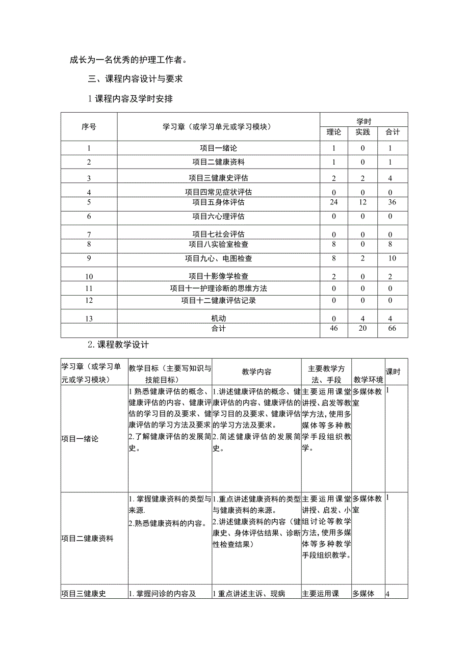 健康评估课程标准.docx_第3页