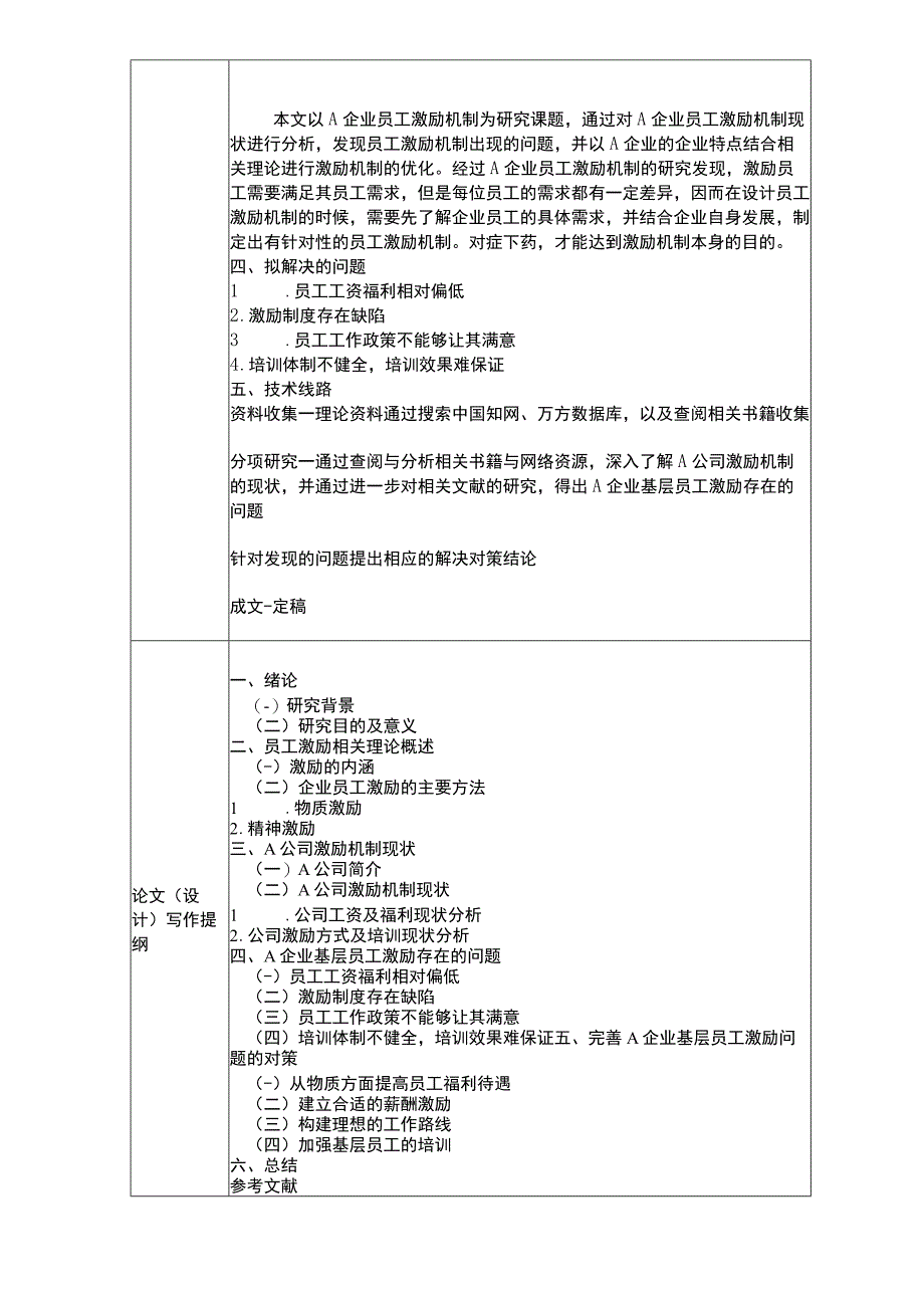 【2023《A公司员工薪酬激励问题与对策开题报告（含提纲）》】.docx_第2页