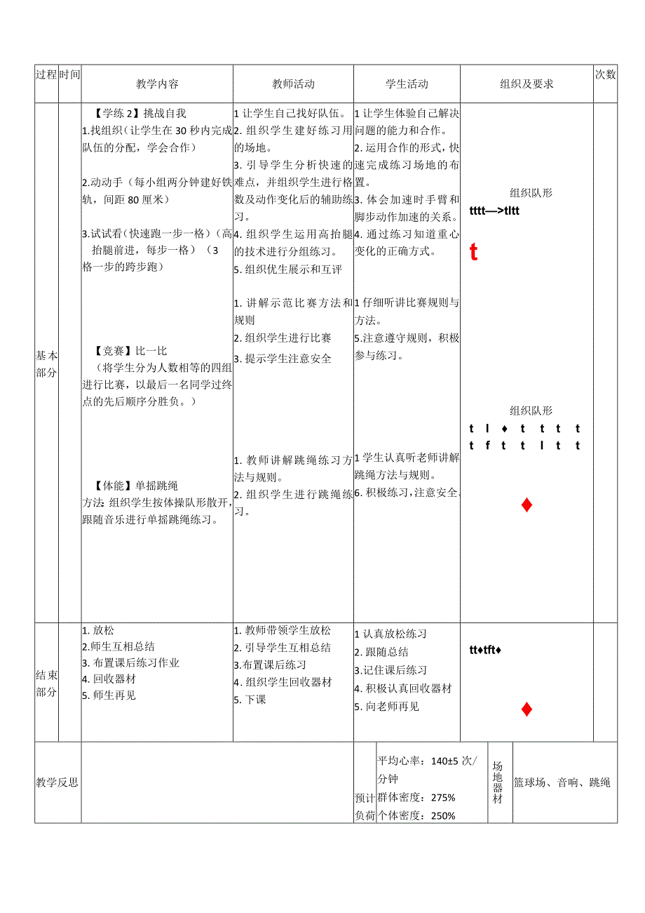 【新课标】水平四（初中）体育《50米》公开课教案.docx_第2页