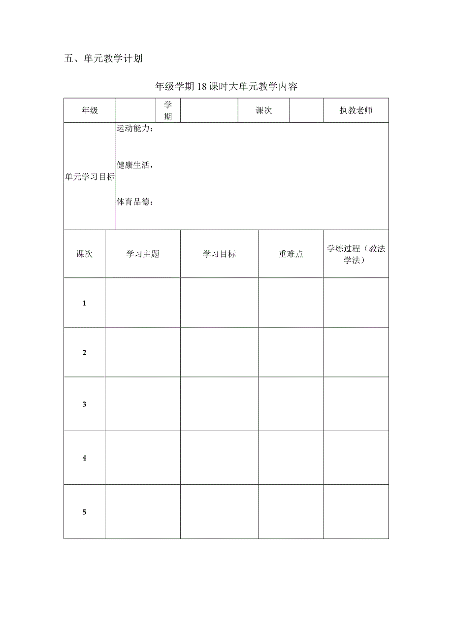 【新课标】体育与健康大单元教学计划模板.docx_第2页